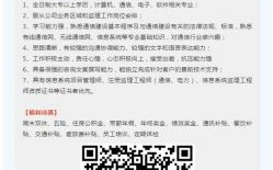唐山通信工程师招聘（通信工程人员招聘）
