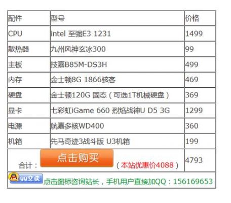 现在配一台电脑要多少钱(现在配一台台式电脑需要多少钱)-图2 现在配一台电脑要多少钱(现在配一台台式电脑需要多少钱)-图2