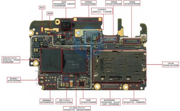 安卓手机主板怎么测试好坏？安卓主板设计教程-图1