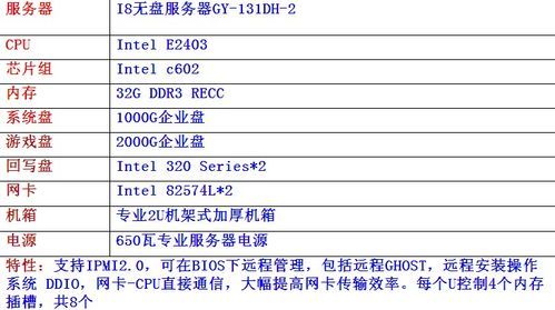 pc服务器带多台电脑配置（pc服务器）