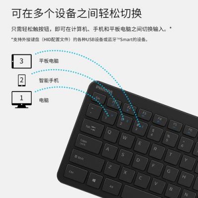 平板电脑外接键盘原理(平板电脑外接键盘原理是什么)-图3 平板电脑外接键盘原理(平板电脑外接键盘原理是什么)-图3