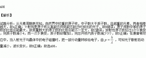 康普顿效应中光子撞击电子为什么速度不变?碰撞效应安卓版-图1 康普顿效应中光子撞击电子为什么速度不变?碰撞效应安卓版-图1