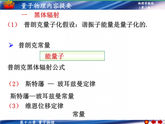 康普顿效应中光子撞击电子为什么速度不变?碰撞效应安卓版-图3 康普顿效应中光子撞击电子为什么速度不变?碰撞效应安卓版-图3
