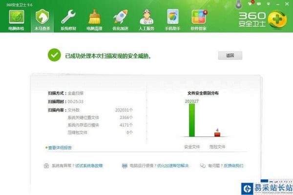 surfacepro2是否要装杀毒软件?安卓平板电脑杀毒软件-图3 surfacepro2是否要装杀毒软件?安卓平板电脑杀毒软件-图3