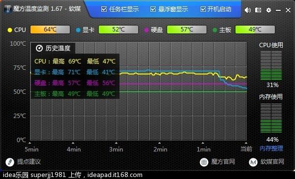 电脑温度检测软件(电脑温度检测软件原理)-图1 电脑温度检测软件(电脑温度检测软件原理)-图1