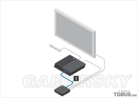 ps3与电脑连接(ps3和电脑连接)-图1 ps3与电脑连接(ps3和电脑连接)-图1