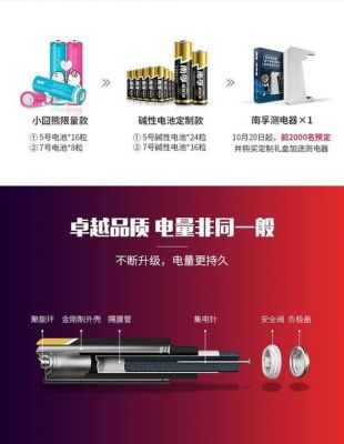 南孚手机f818怎么连接电脑(南孚nfcn301)-图1 南孚手机f818怎么连接电脑(南孚nfcn301)-图1