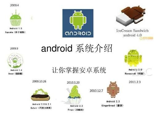 安卓用户为什么比苹果用户多?安卓用户苹果用户-图3 安卓用户为什么比苹果用户多?安卓用户苹果用户-图3