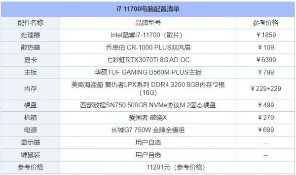 4000左右组装电脑清单(4000元以内的组装电脑清单)-图2 4000左右组装电脑清单(4000元以内的组装电脑清单)-图2