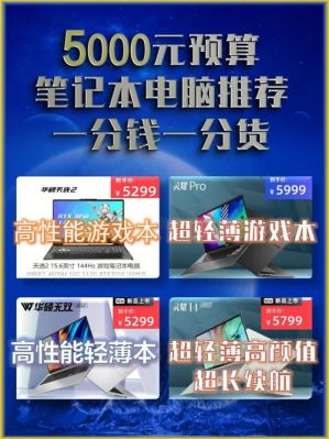 台式电脑选购指南2016(台式电脑选购指南)-图3 台式电脑选购指南2016(台式电脑选购指南)-图3