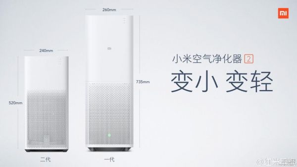 小米空调伴侣1代2代哪个好区别?小米2s安卓版本-图2 小米空调伴侣1代2代哪个好区别?小米2s安卓版本-图2