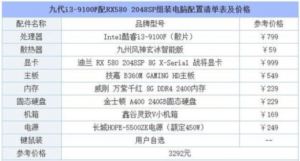 自配电脑配置清单（自配电脑配置清单查询）