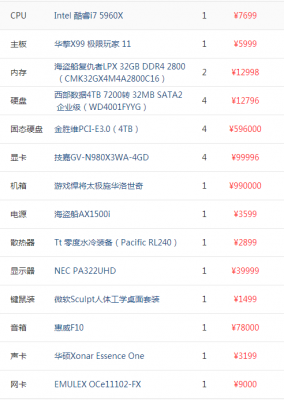 3000块左右电脑配置(3000块左右电脑配置怎么选)-图3 3000块左右电脑配置(3000块左右电脑配置怎么选)-图3