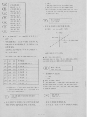 富士通西门子电脑（富士plc说明书）