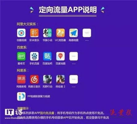 8g流量电脑能用多久（8g流量够用吗）