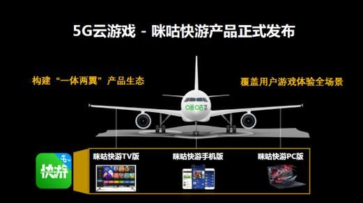 云游戏主机优缺点？云游戏机安卓版
