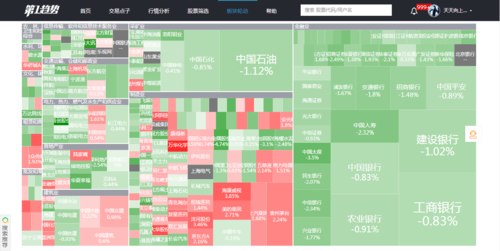 燃气股属于哪个板块？股票热力地图安卓-图2