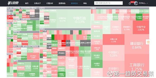 燃气股属于哪个板块？股票热力地图安卓-图3