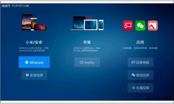 Android TV电视怎么投屏？安卓怎么夸屏到电视-图2