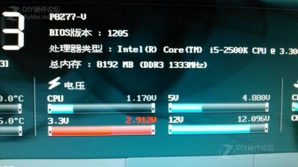 电压不稳电脑什么样(电压不稳电脑什么样的好)-图3 电压不稳电脑什么样(电压不稳电脑什么样的好)-图3