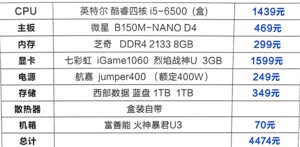 2014组装电脑硬盘最大可以配置到多少钱(240电脑硬盘多少钱一个)-图1 2014组装电脑硬盘最大可以配置到多少钱(240电脑硬盘多少钱一个)-图1