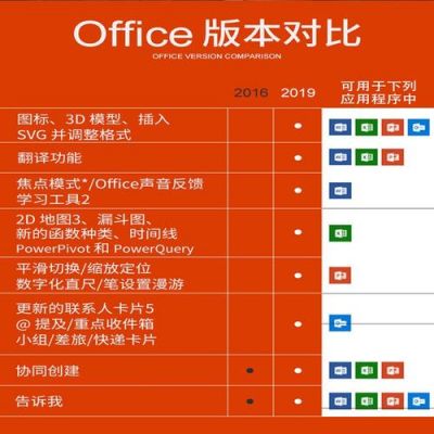 2016电脑软件排行(电脑软件下载排行榜2019)-图3 2016电脑软件排行(电脑软件下载排行榜2019)-图3