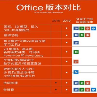 2016电脑软件排行（电脑软件下载排行榜2019）-图3