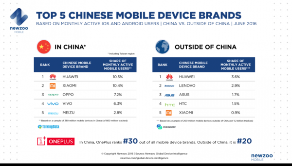 国外可不可以上中国网？安卓手机上国外网站-图3