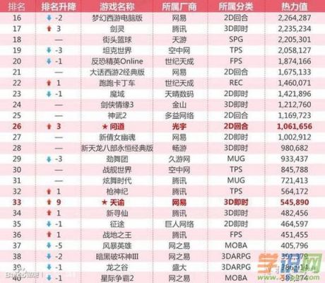 2016电脑网络游戏（2020年电脑网络游戏排行榜前十）