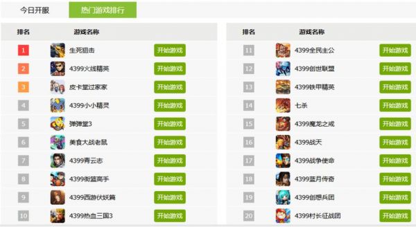 2016电脑网络游戏(2020年电脑网络游戏排行榜前十)-图3 2016电脑网络游戏(2020年电脑网络游戏排行榜前十)-图3