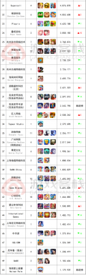 2016电脑网络游戏(2020年电脑网络游戏排行榜前十)-图2 2016电脑网络游戏(2020年电脑网络游戏排行榜前十)-图2