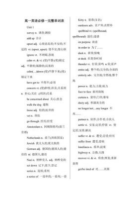 高一必背英语单词有哪些?face gossip安卓版-图1 高一必背英语单词有哪些?face gossip安卓版-图1