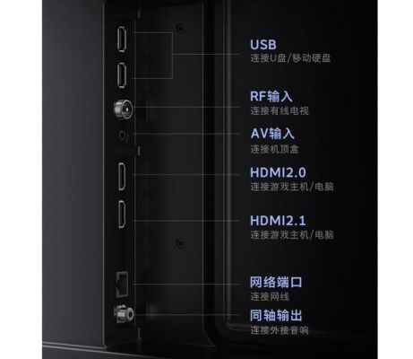 电脑hdmi连接创维液晶电视延迟（创维电视接hdmi就闪黑屏）-图1