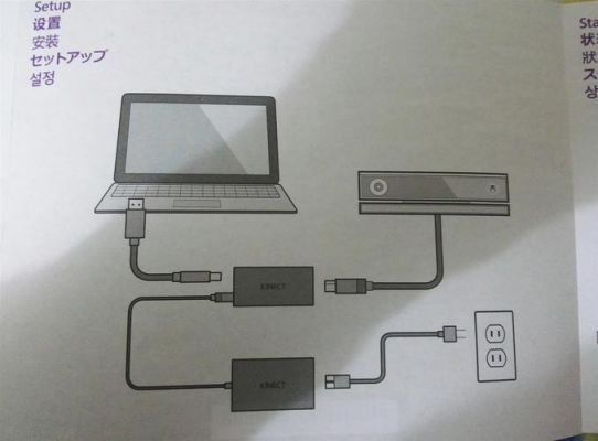 kinect如何连接电脑(kinect如何接主机)-图1 kinect如何连接电脑(kinect如何接主机)-图1