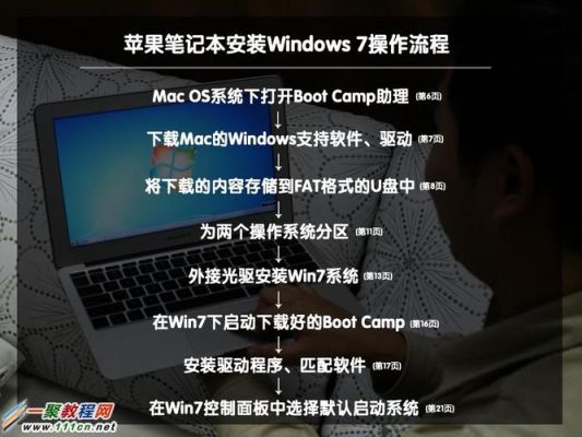 苹果电脑装windows8安装教程(苹果笔记本安装win8系统教程)-图2 苹果电脑装windows8安装教程(苹果笔记本安装win8系统教程)-图2