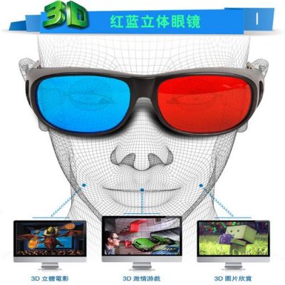 总电脑看3D（电脑看3d需要什么眼镜）