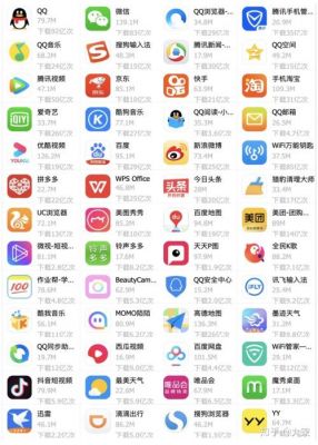 安卓平板必备app排行榜?安卓实用软件-图2 安卓平板必备app排行榜?安卓实用软件-图2
