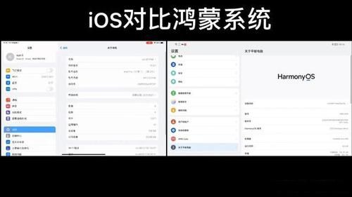ios和harmonyos对比？安卓系统和苹果系统安全性