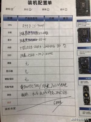 关于电脑城组装更网上自己组装的信息-图3 关于电脑城组装更网上自己组装的信息-图3