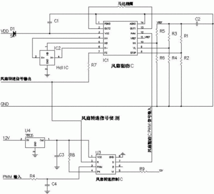 电脑风扇调速原理（电脑风扇调速原理图解）