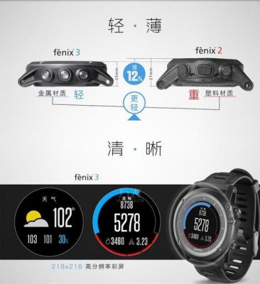 佳明设备可以连接华为手机吗?安卓garmin-图2 佳明设备可以连接华为手机吗?安卓garmin-图2