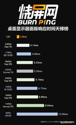 屏幕刷新率检测工具？安卓测声音频率-图2