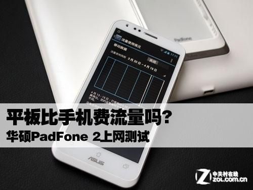 平板电脑多少流量够用吗(平板耗流量多吗)-图2 平板电脑多少流量够用吗(平板耗流量多吗)-图2