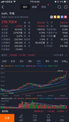苹果股票插件怎么删除?安卓股票桌面小组件-图3 苹果股票插件怎么删除?安卓股票桌面小组件-图3