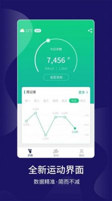 最近想跑步，有什么手机跑步软件可以测数据的推荐一下？微博健康运动排名安卓