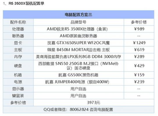 3500电脑配置单2015（3500元的电脑配置）