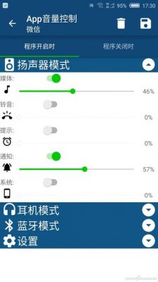 安卓声音变大的方法？安卓测音量