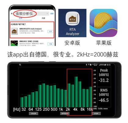 怎么可以实时显示手机赫兹？安卓手机测声音频率