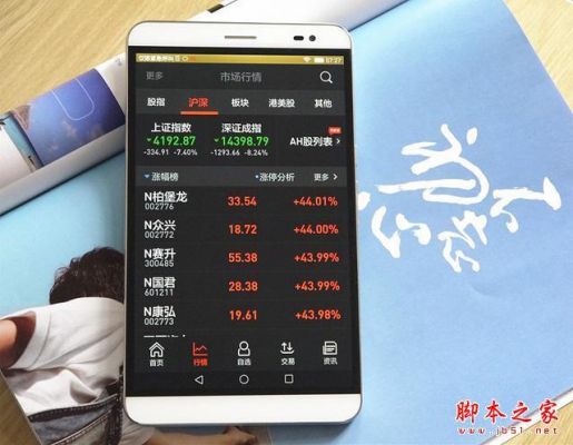 安卓平板炒股好用不?安卓平板电脑手机好用吗-图1 安卓平板炒股好用不?安卓平板电脑手机好用吗-图1
