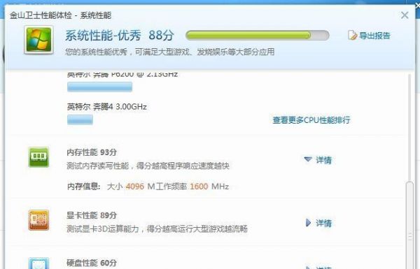 什么软件测试电脑性能（什么软件测试电脑性能准确率高）